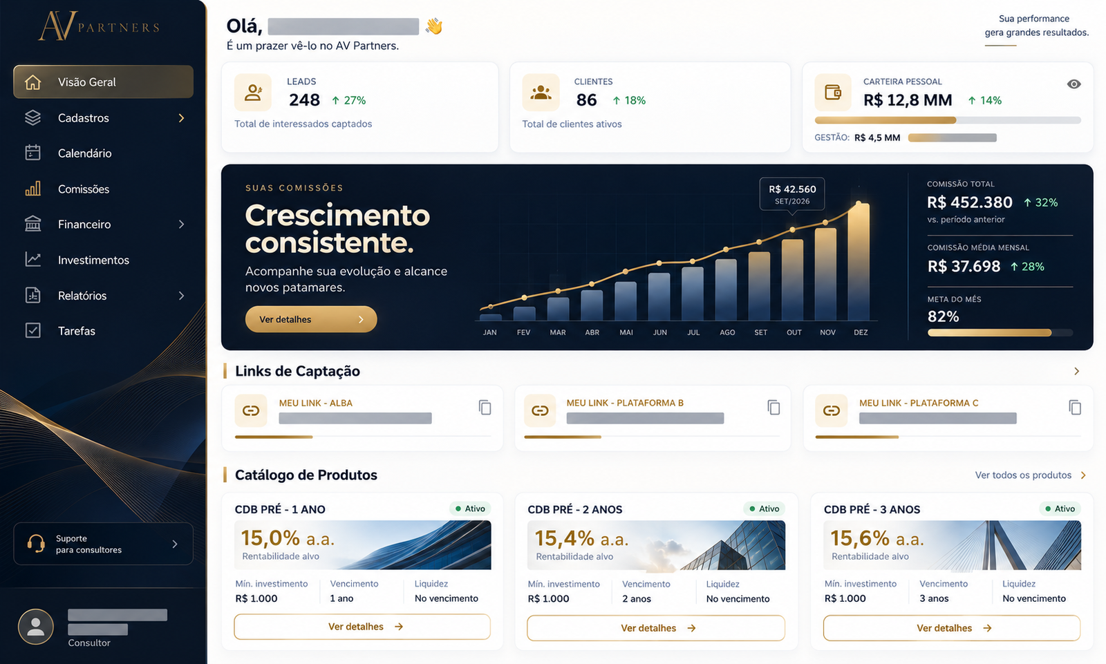 Visualização ilustrativa do cockpit AV Partners com visão geral, gráfico de comissões, links de captação e catálogo de produtos.